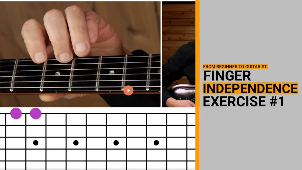Thumbnail for a video guitar lesson on a finger independence exercise called crossing the street