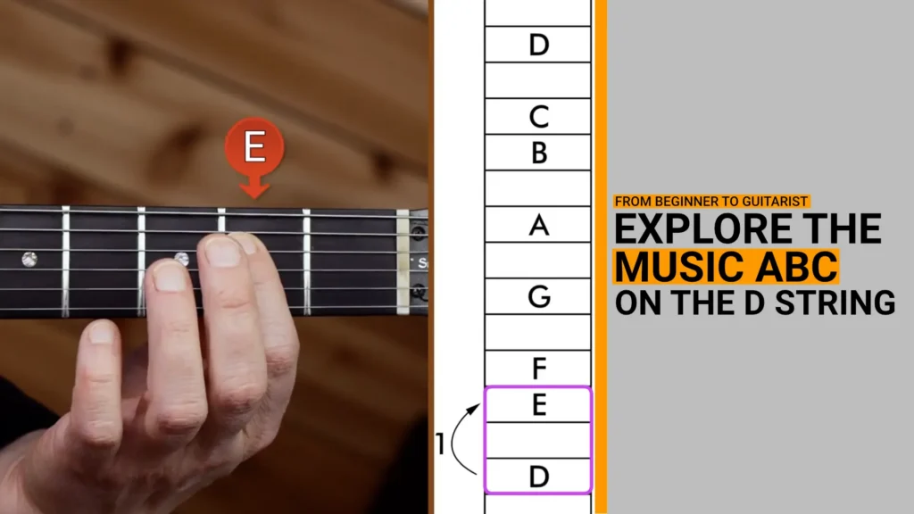 Thumbnail for video guitar lesson on finding the notes on the D string - Fretboard knowledge