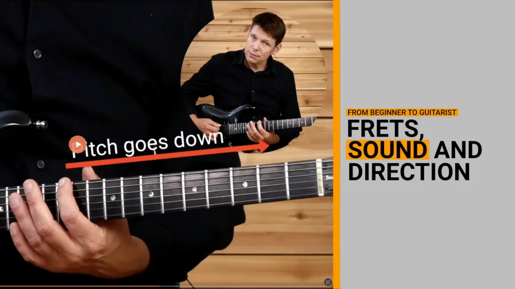 Thumbnail for video guitar lesson on sound and direction regarding frets and position