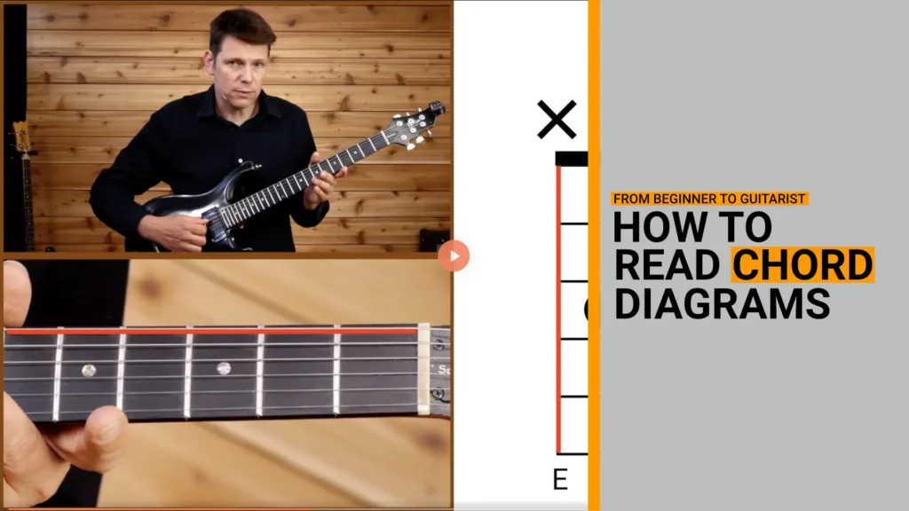 learn how to read chord diagrams with this step by step guitar lesson