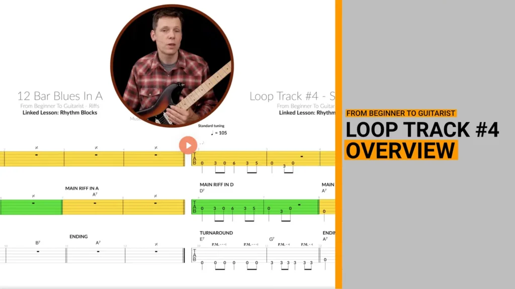 Thumbnail for a video lesson that gives you an overview of what you find in the sheetmusic of loop track 4