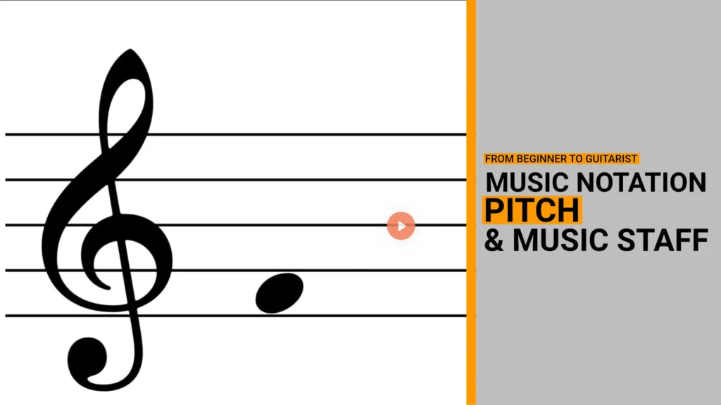 Music Notation 2 Pitch And Music Staff 1024x576