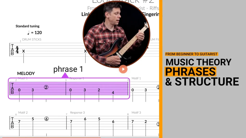 Thumbnail for video guitar lesson on the use of phrases in music