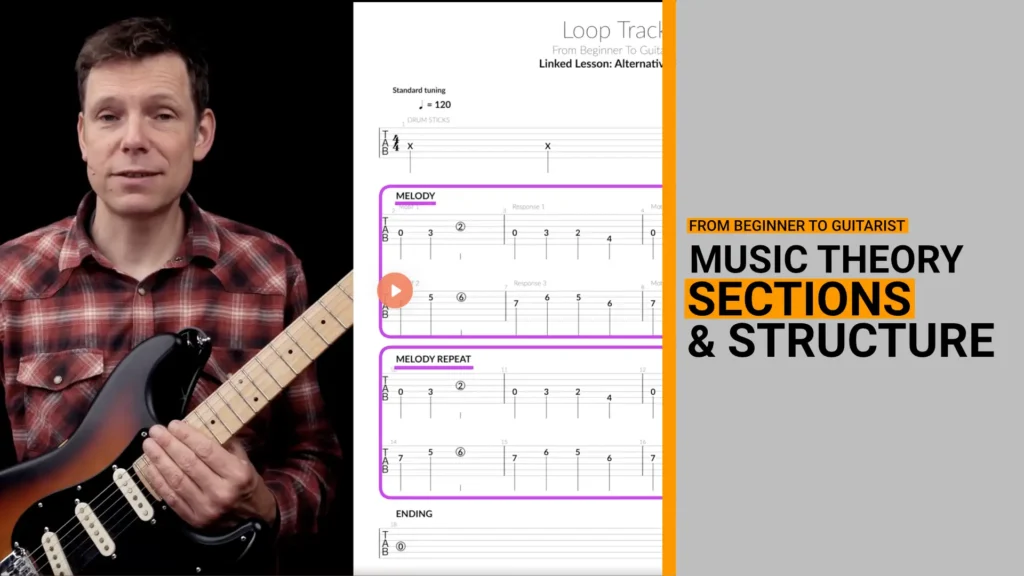 Thumbnail for video guitar lesson on the use of sections in music to create structure