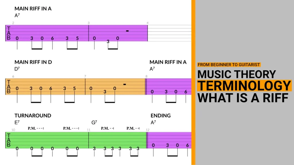 Video thumbnail for a guitar lesson explaining what a riff is in music