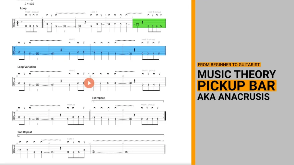 Thumbnail for a video guitar music theory lesson on what a pick up bar or anacrusis is