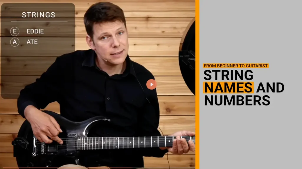 thumnail for video guitar lesson on string names and numbers