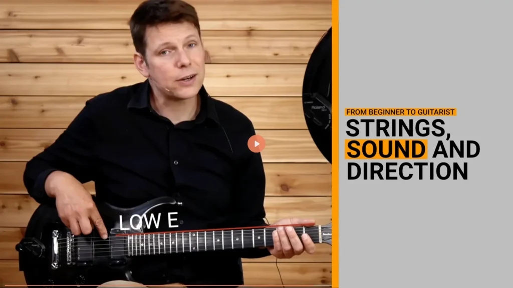 Thumbnail for video guitar Lesson on sound and direction when it comes to strings